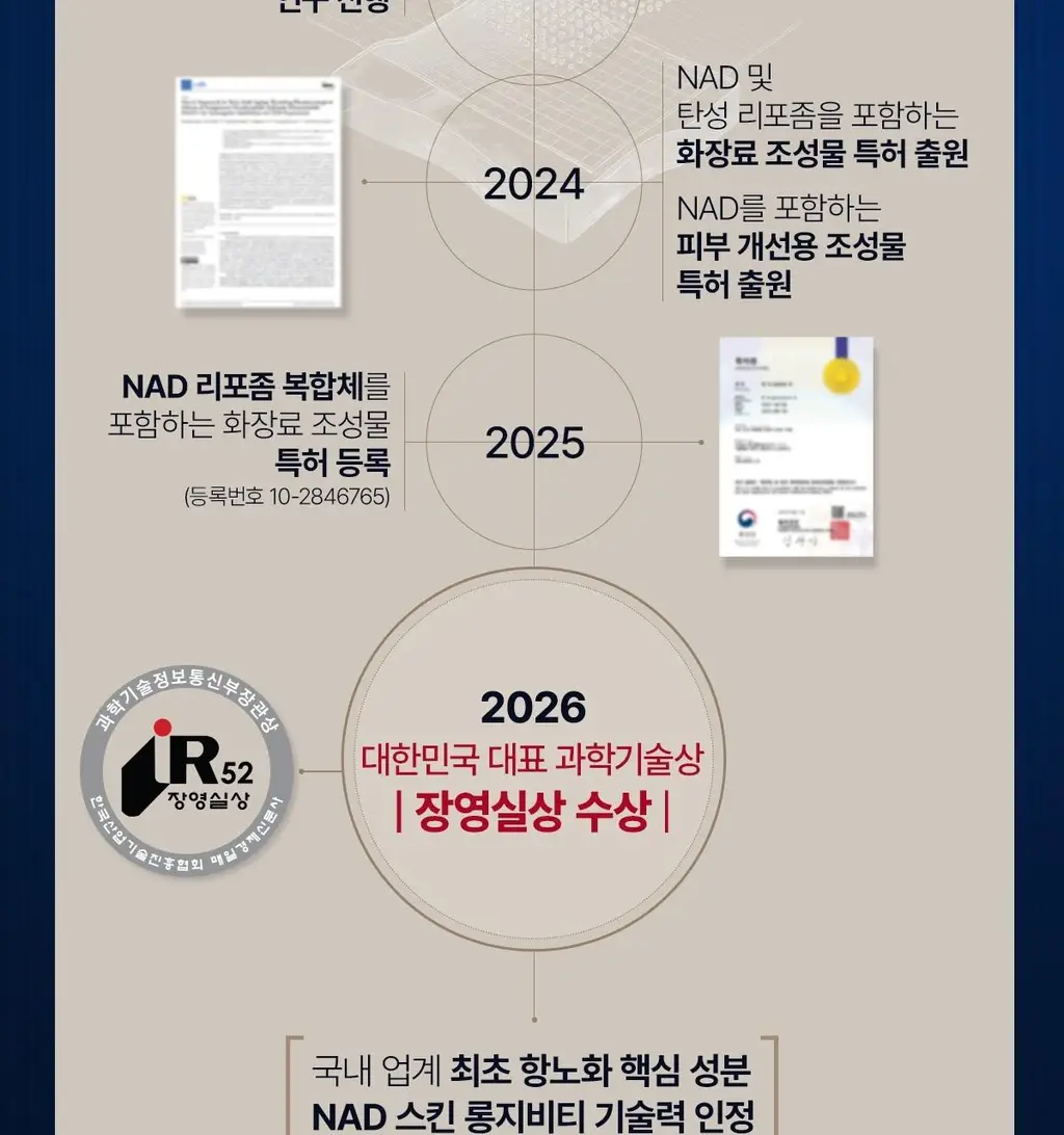 [NEW] 더후 비첩 자생 NAD 파워 앰풀 30ml/50ml 옵션 택 1 상세페이지 18